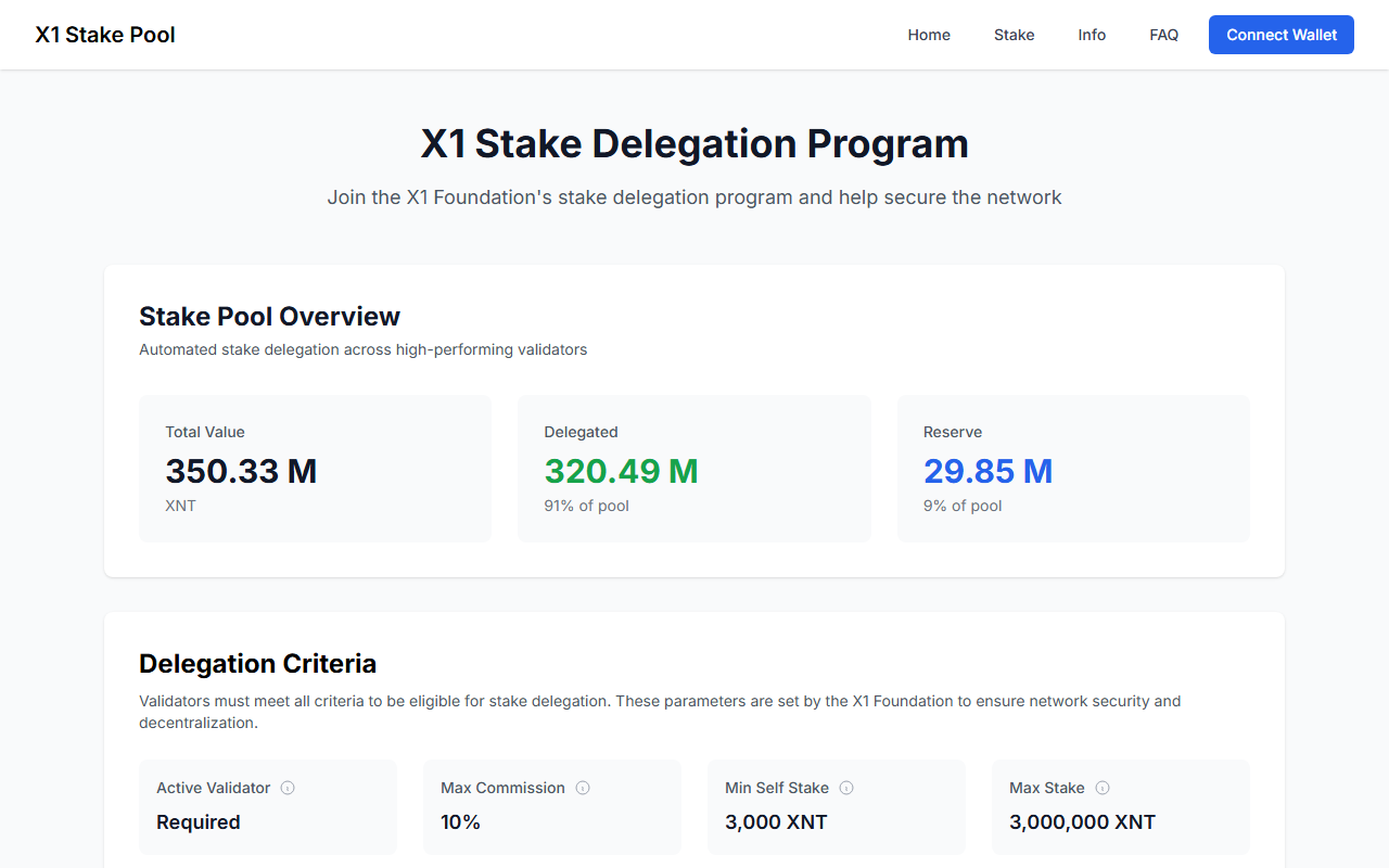 X1 Delegation Program preview