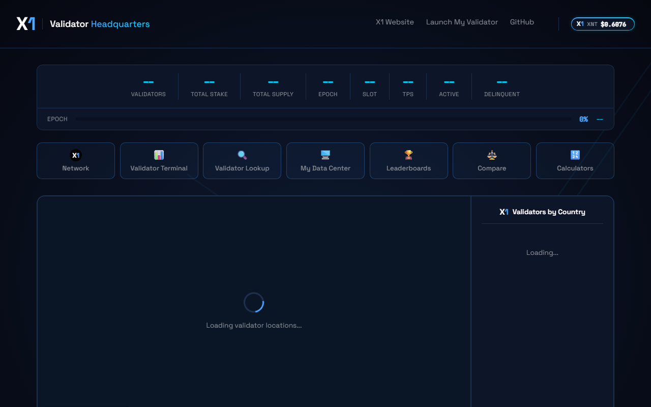 X1 Validator HQ preview