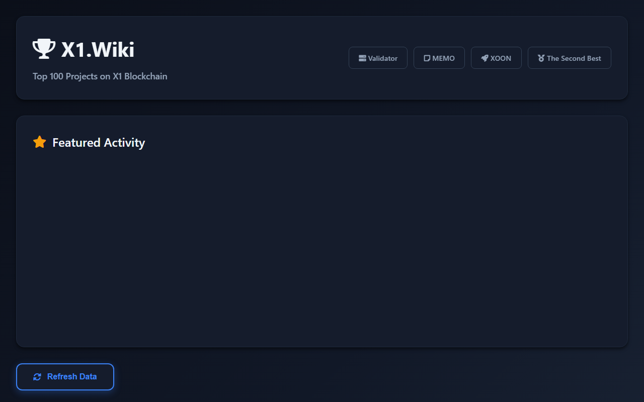 X1 Wiki preview